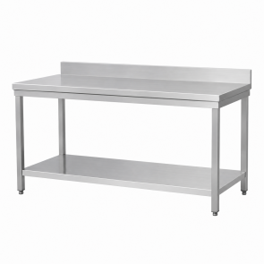 Masa adosata din inox, inaltator la perete, blat din tabla, inox AISI304, polita inferioara AISI201, constructie demontabila, dimensiuni 1800x700x850mm