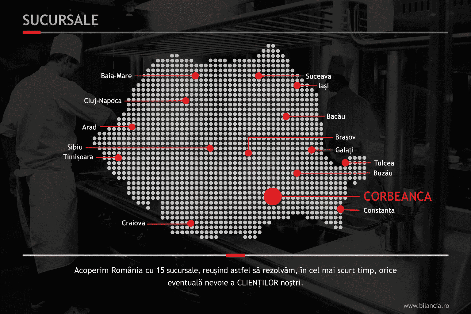 Bilancia - Sediu pricipal