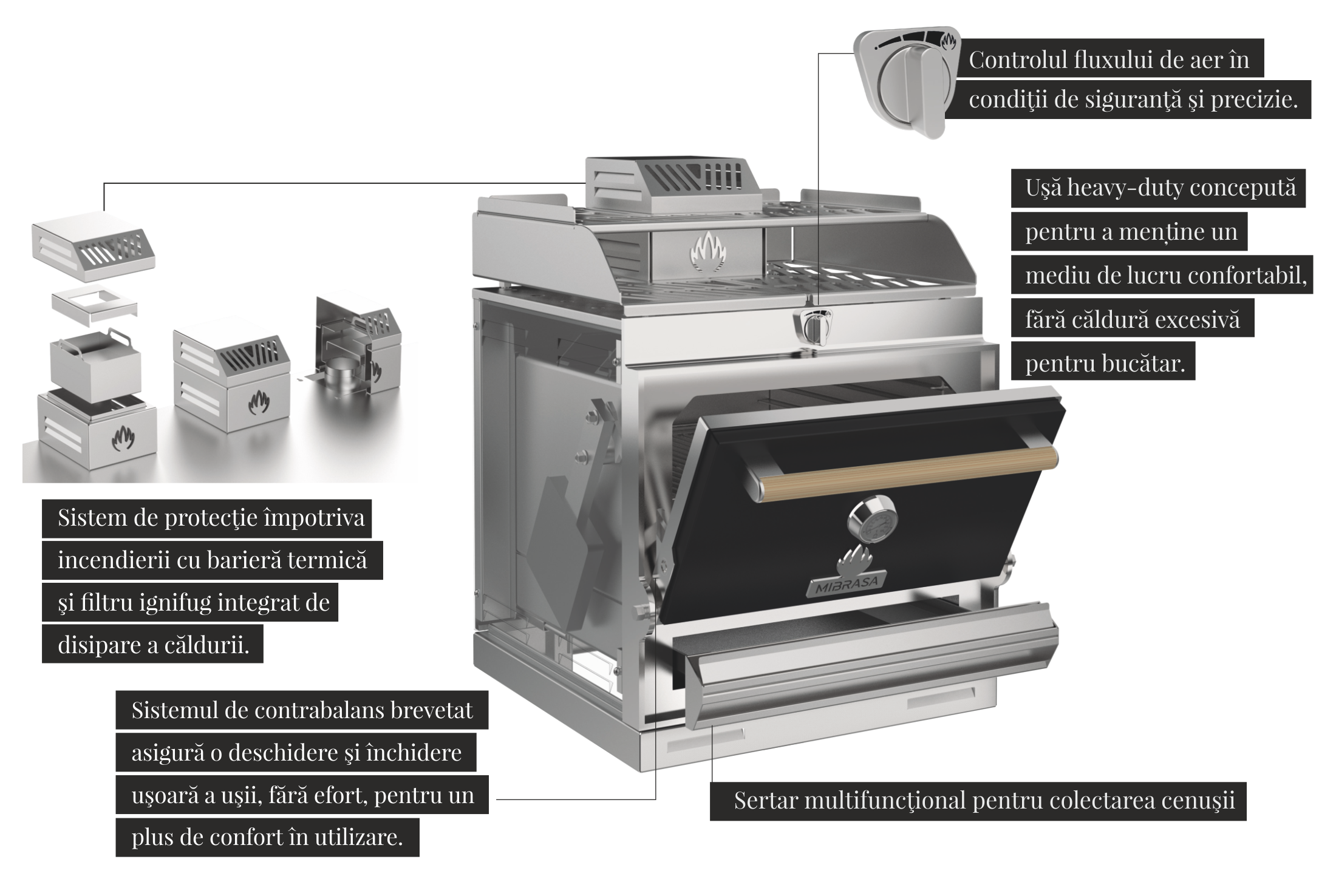 Cuptor Mibrasa specificatii